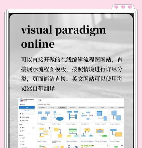 流程图制作网站如何提高工作效率？使用流程图网站有哪些好处？