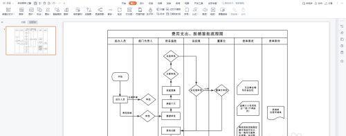 淄博网站制作费用是多少?详细制作流程解析? 淄博网站制作费用是多少?详细制作流程解析?