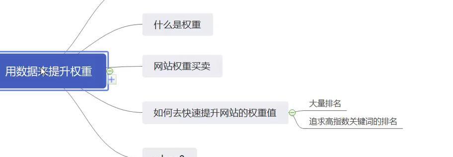 百度seo排名软件如何使用?详细步骤和常见问题解答? 百度seo排名软件如何使用?详细步骤和常见问题解答?