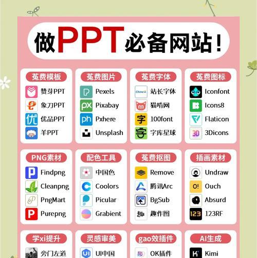 免费png素材网站如何挑选?有哪些推荐? 免费png素材网站如何挑选?有哪些推荐?