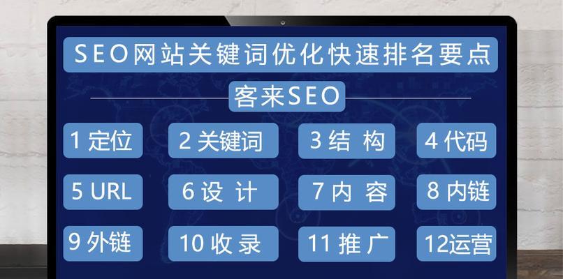 工业设计网站优化方法是什么?SEO技巧有哪些? 工业设计网站优化方法是什么?SEO技巧有哪些?