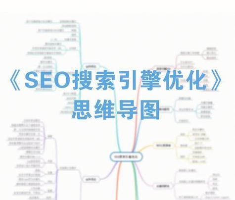 网站设计如何结合SEO提高关键词排名?有哪些有效策略? 网站设计如何结合SEO提高关键词排名?有哪些有效策略?