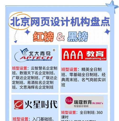 北京网站建设服务如何选择？推荐哪些公司？