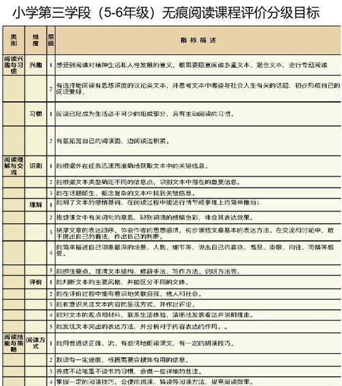 东莞网站推广有效策略有哪些？衡量推广效果的标准是什么？