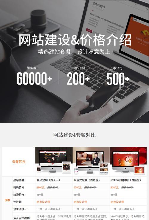网站制作需要多长时间?如何优化流程加快进度? 网站制作需要多长时间?如何优化流程加快进度?