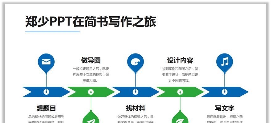 美叶设计网站用户评价怎么样?独特之处有哪些? 美叶设计网站用户评价怎么样?独特之处有哪些?