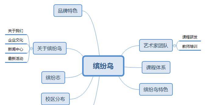 无锡seo优化有哪些方法?如何提升网站排名? 无锡seo优化有哪些方法?如何提升网站排名?
