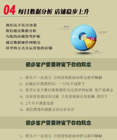 宁波网站推广的有效方法有哪些?如何提高网站的在线可见度? 宁波网站推广的有效方法有哪些?如何提高网站的在线可见度?