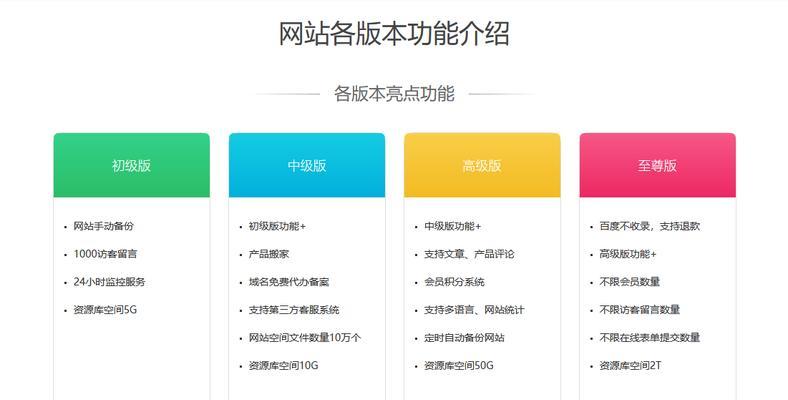 高端网站制作的标准是什么?如何评估网站的专业性? 高端网站制作的标准是什么?如何评估网站的专业性?
