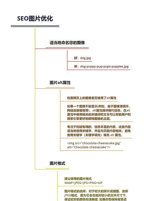SEO站长优化难题怎么办?专家建议与忠告有哪些? SEO站长优化难题怎么办?专家建议与忠告有哪些?
