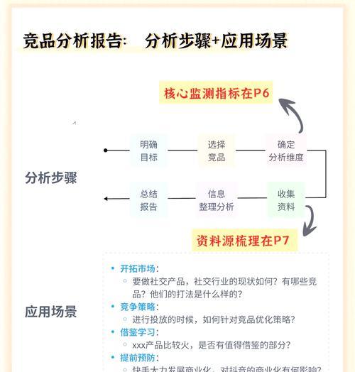 如何从用户角度优化网站设计?常见问题有哪些? 如何从用户角度优化网站设计?常见问题有哪些?