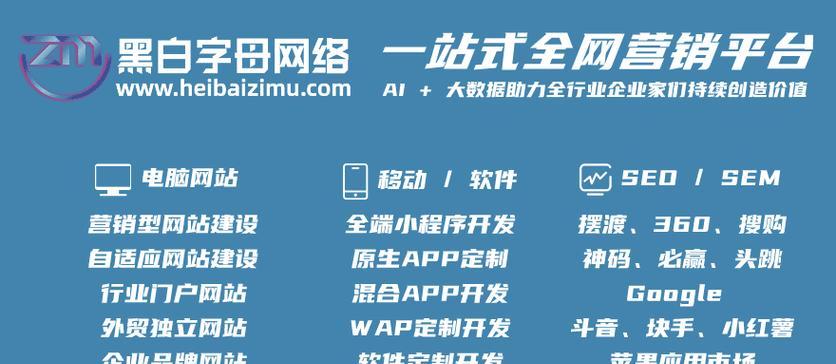 SEO网站优化的优势和重要性是什么?为什么每个网站都需要它? SEO网站优化的优势和重要性是什么?为什么每个网站都需要它?