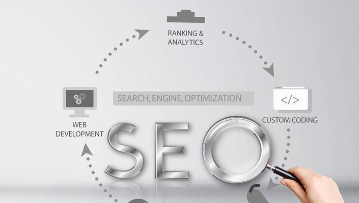 SEO网站优化的优势和重要性是什么?为什么每个网站都需要它? SEO网站优化的优势和重要性是什么?为什么每个网站都需要它?