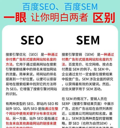 SEO的作用是什么?为何在数字营销中占据战略地位? SEO的作用是什么?为何在数字营销中占据战略地位?