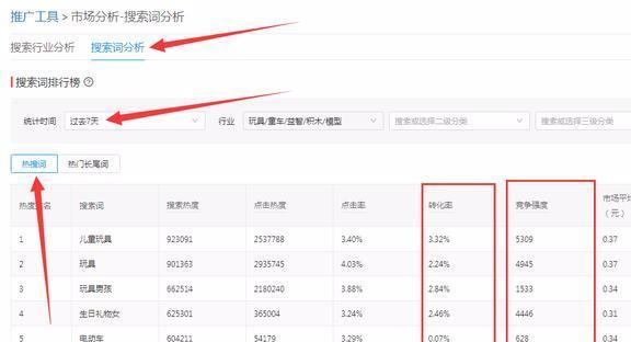 如何通过长尾词获得客户?长尾关键词策略有哪些? 如何通过长尾词获得客户?长尾关键词策略有哪些?