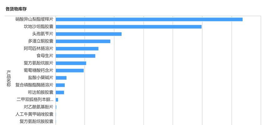 中国SEO职场失衡现象如何影响行业?未来发展趋势是什么? 中国SEO职场失衡现象如何影响行业?未来发展趋势是什么?