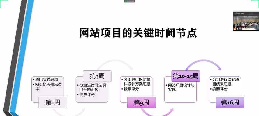 高端网站建设时应避免哪些设计错误?如何确保设计符合最佳实践? 高端网站建设时应避免哪些设计错误?如何确保设计符合最佳实践?