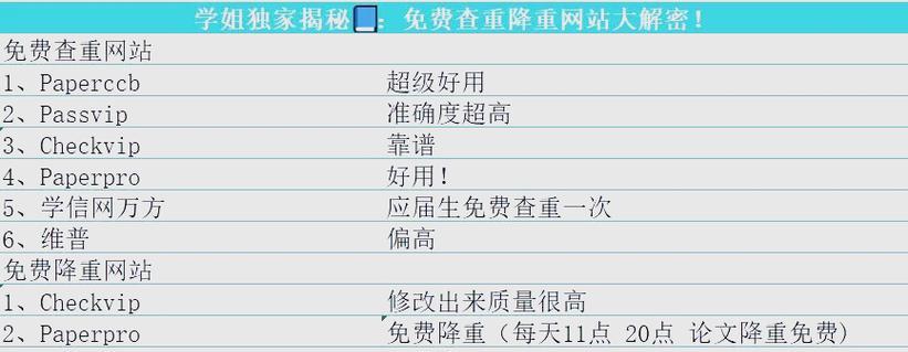 如何快速实现网站图片的搜索引擎收录？揭秘四种有效方法！