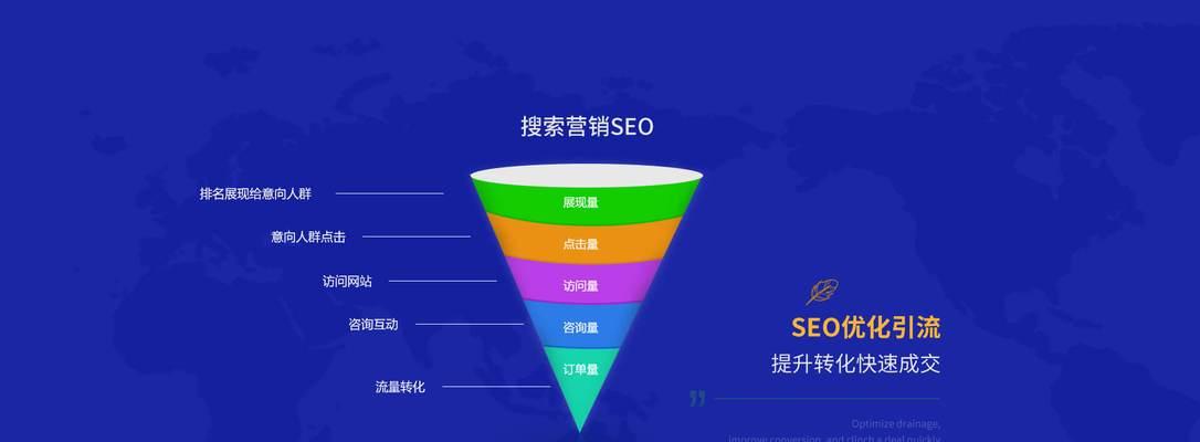 企业网站SEO优化该怎样提升排名?有哪些有效策略? 企业网站SEO优化该怎样提升排名?有哪些有效策略?