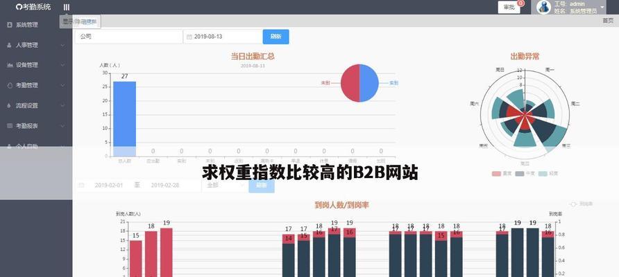 关键词排名下降的原因是什么？SEO专家如何帮助解决？
