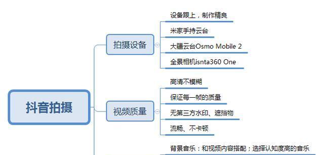 学会了SEO如何赚钱？掌握这些方法轻松变现！