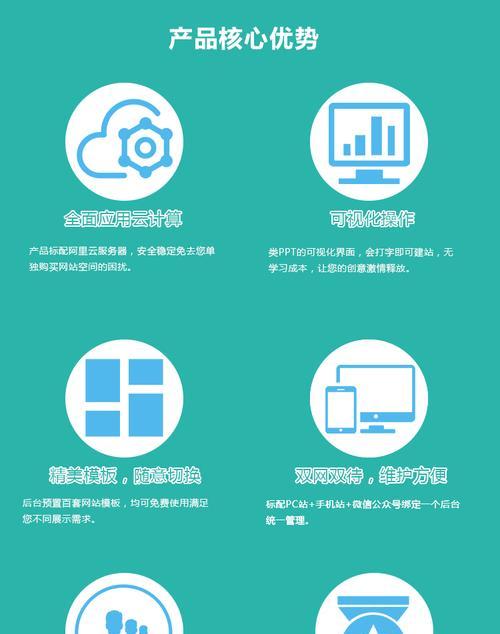 手机网站建设时应避免哪些常见问题？如何优化用户体验？
