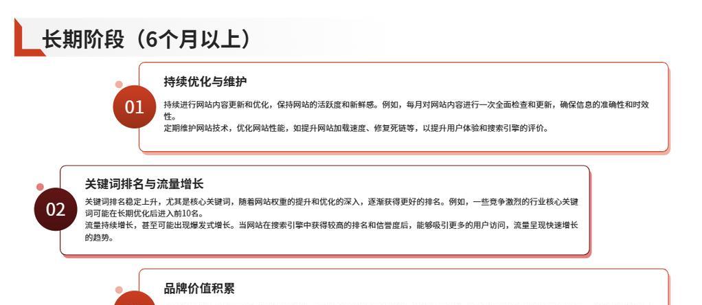 怎么做seo优化方案?SEO优化方案的制定步骤是什么? 怎么做seo优化方案?SEO优化方案的制定步骤是什么?
