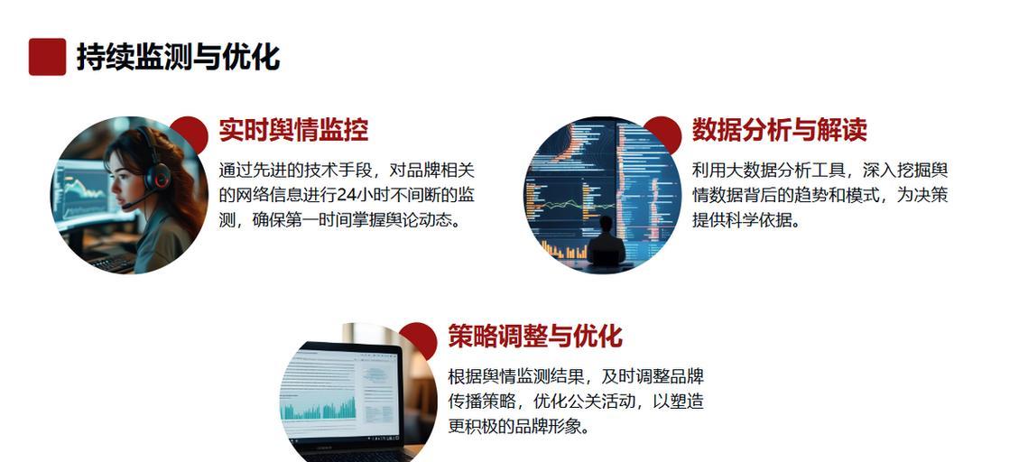Seo优化必须要做的数据分析?如何通过数据分析提升SEO效果? Seo优化必须要做的数据分析?如何通过数据分析提升SEO效果?