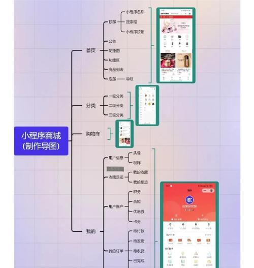 企业如何优化网站内部链接?有哪些小技巧可以提高SEO效果? 企业如何优化网站内部链接?有哪些小技巧可以提高SEO效果?