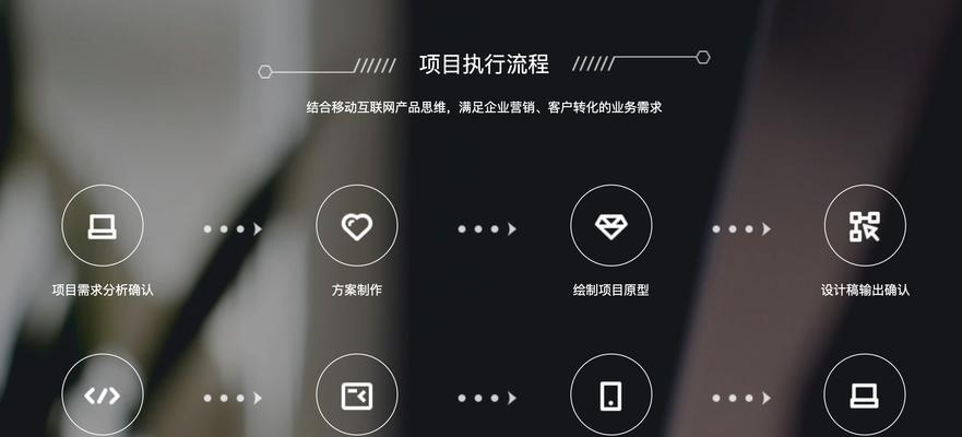 电商网站的SEO优化真的有必要吗?如何有效进行? 电商网站的SEO优化真的有必要吗?如何有效进行?