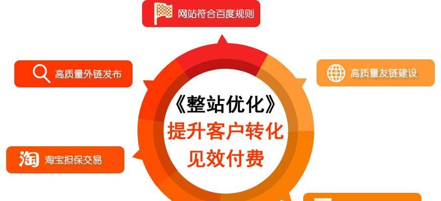 网站整体质量如何进行优化? 网站整体质量如何进行优化?