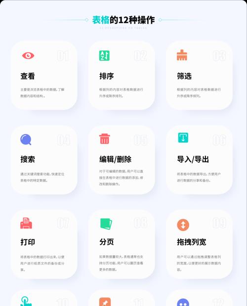 表格控件的数据源可以是什么？