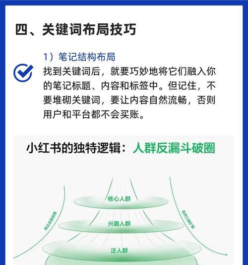 全国关键词布局关键词优化有哪些策略?如何进行有效的关键词布局? 全国关键词布局关键词优化有哪些策略?如何进行有效的关键词布局?
