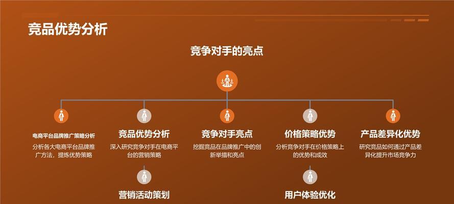 搜索引擎优化的本地化策略是什么?本地SEO的实施方法有哪些? 搜索引擎优化的本地化策略是什么?本地SEO的实施方法有哪些?