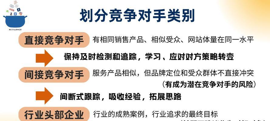 如何利用SEO进行有效的竞争分析?SEO在竞争分析中的应用是什么? 如何利用SEO进行有效的竞争分析?SEO在竞争分析中的应用是什么?