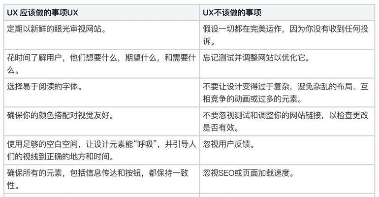 如何利用SEO进行有效的论坛优化?SEO在论坛内容优化中的应用是什么? 如何利用SEO进行有效的论坛优化?SEO在论坛内容优化中的应用是什么?