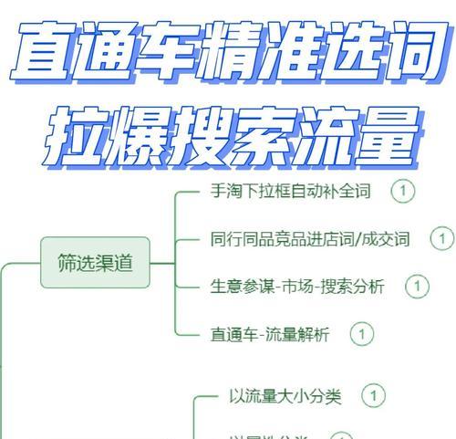 快速抖音拓客系统关键词如何优化? 快速抖音拓客系统关键词如何优化?