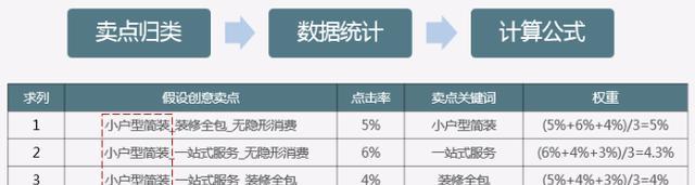 搜索引擎命令什么意思?如何优化? 搜索引擎命令什么意思?如何优化?