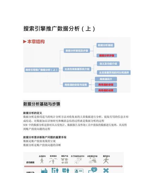 在线搜索引擎管理有哪些方法？