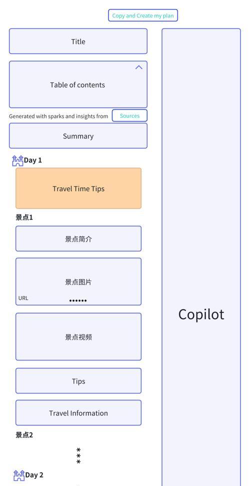 文献ai搜索引擎的使用方法是什么? 文献ai搜索引擎的使用方法是什么?