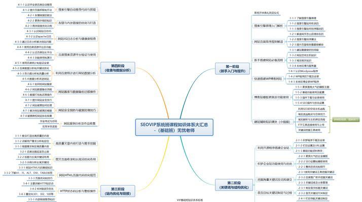 湖南seo排名优化团队有哪些?如何选择合适的团队? 湖南seo排名优化团队有哪些?如何选择合适的团队?