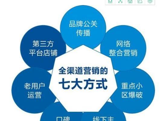 小店搜索引擎推广方法是什么? 小店搜索引擎推广方法是什么?