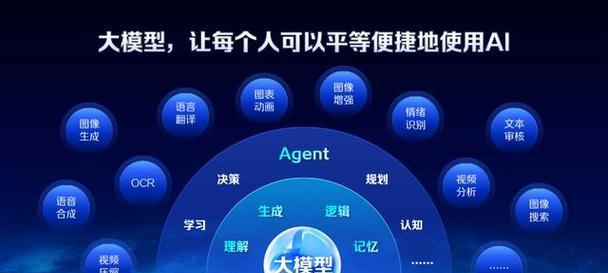 百度换成ai搜索引擎会带来哪些变化? 百度换成ai搜索引擎会带来哪些变化?