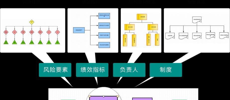 外包网站优化方案怎么写?需要包含哪些关键要素? 外包网站优化方案怎么写?需要包含哪些关键要素?
