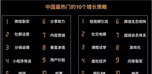 企业如何有效进行seo矩阵推广? 企业如何有效进行seo矩阵推广?