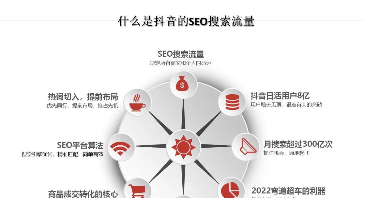 抖音搜索引擎设置应如何布局? 抖音搜索引擎设置应如何布局?