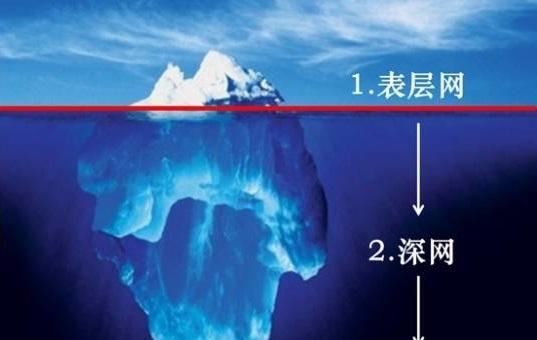 神秘搜索引擎的图片大全如何获取? 神秘搜索引擎的图片大全如何获取?