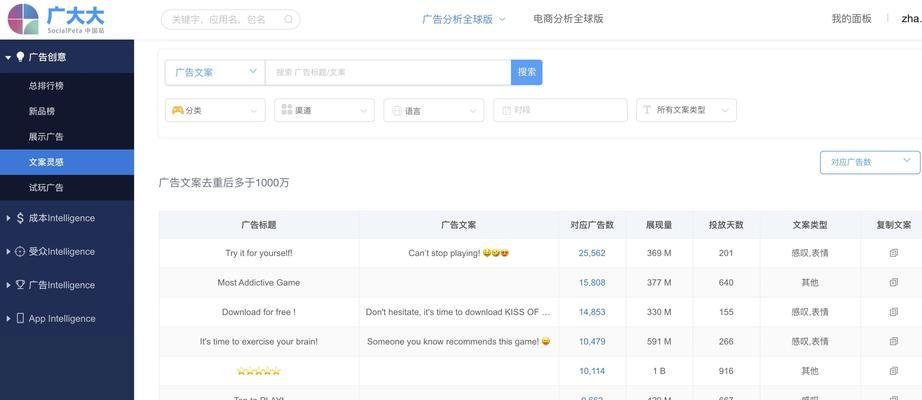 如何利用创作灵感网站进行内容优化？