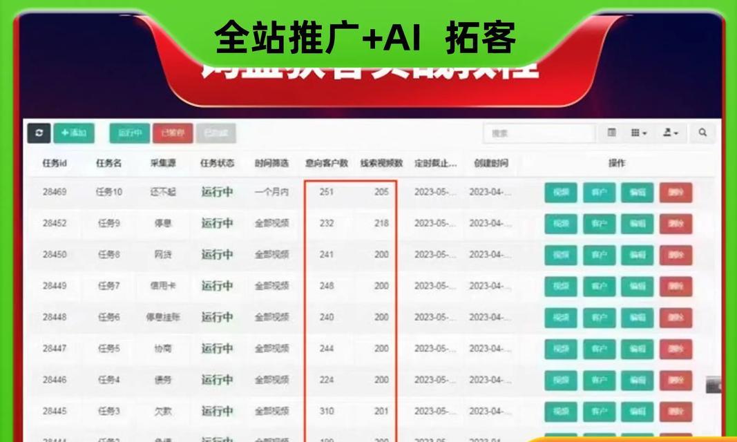 抖音优化seo推广方案有哪些?如何制定有效的推广方案? 抖音优化seo推广方案有哪些?如何制定有效的推广方案?