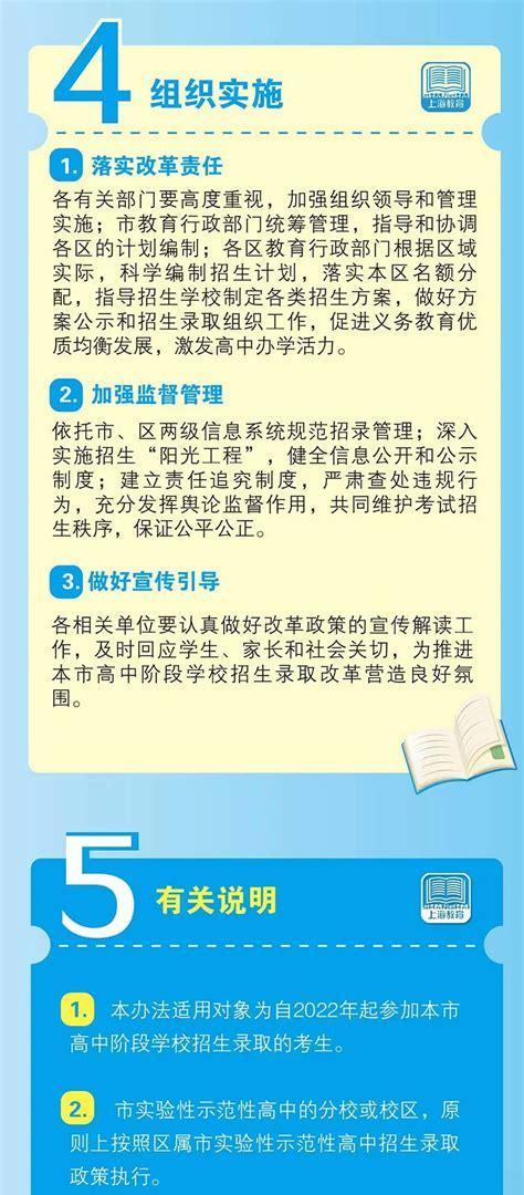 本地SEO规则代理是什么? 本地SEO规则代理是什么?